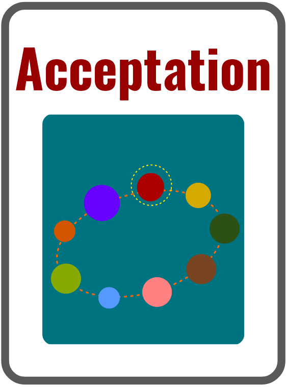 Acceptation