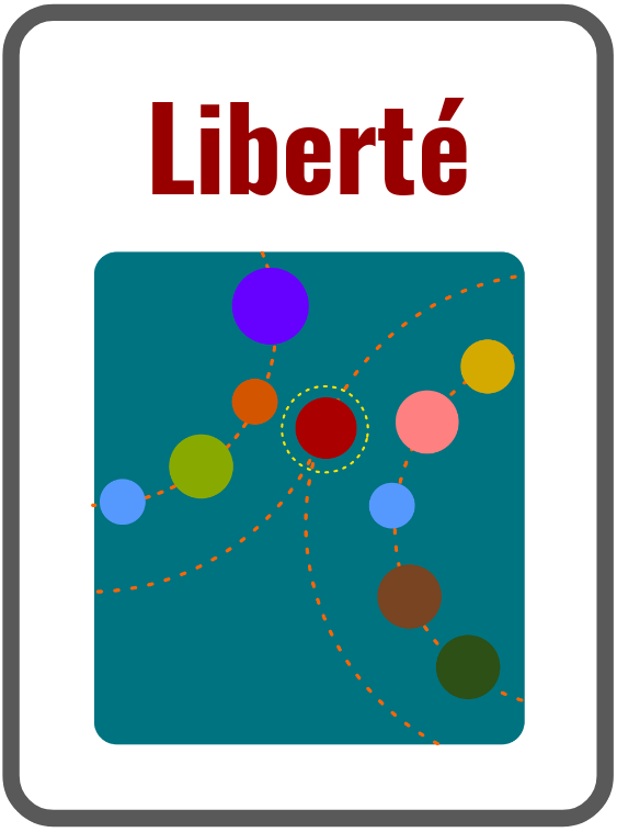 Liberté
