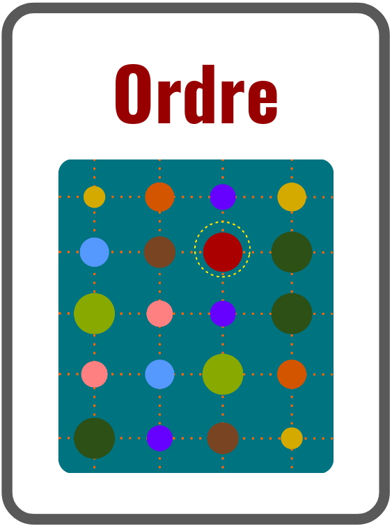 Ordre