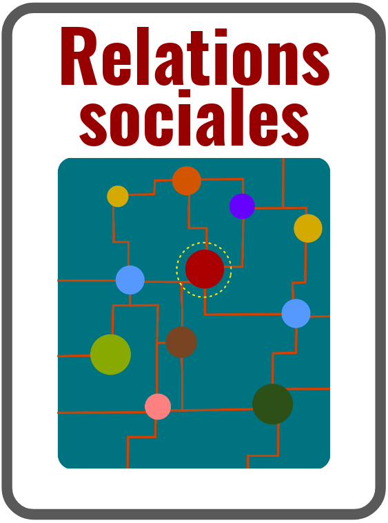 Relations Sociales